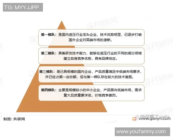 体育产业发展趋势与创新路径探索：从市场需求到科技应用的深度解析
