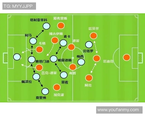曼联新赛季阵容解析与战术演变展望分析