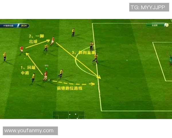 北京足球队的默契配合与战术分析探讨