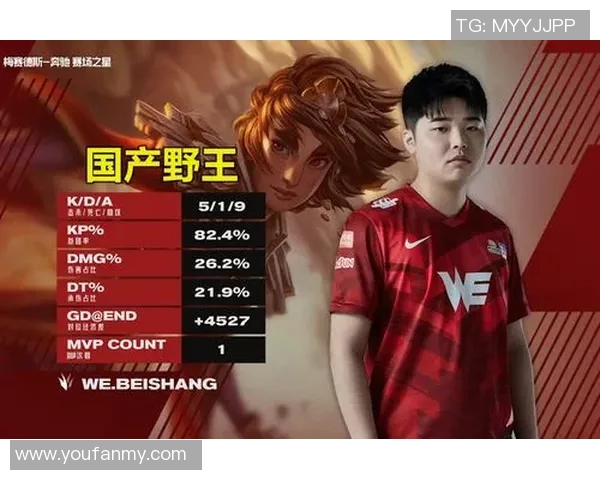 全球挑战赛最新积分榜WE战队以64分稳居第一名