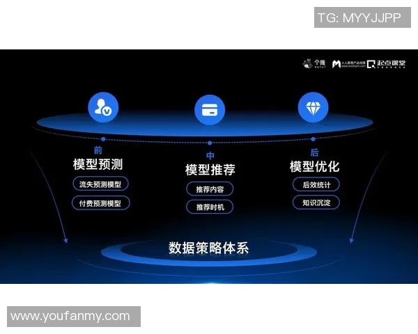 重磅专题：探讨JDG如何引领区域防守的全新变革与战术创新